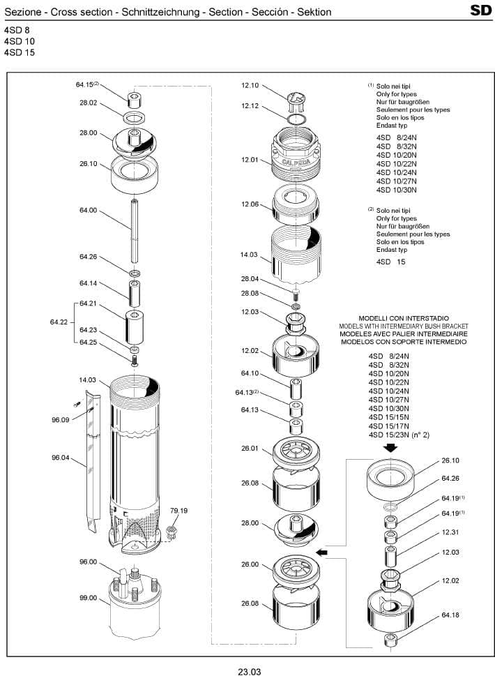 Запчасти к насосу Calpeda 4SD10/4EC Запчасти к насосу Calpeda 4SD10/6EC Запчасти к насосу Calpeda 4SD10/8EC Запчасти к насосу Calpeda 4SD10/12EC Запчасти к насосу Calpeda 4SD10/17EC Запчасти к насосу Calpeda 4SD10/20EC Запчасти к насосу Calpeda 4SD10/22EC Запчасти к насосу Calpeda 4SD10/24EC Запчасти к насосу Calpeda 4SD10/27EC Запчасти к насосу Calpeda 4SD10/30EC Запчасти к насосу Calpeda 4SD15/6EC Запчасти к насосу Calpeda 4SD15/9EC Запчасти к насосу Calpeda 4SD15/12EC Запчасти к насосу Calpeda 4SD15/15EC Запчасти к насосу Calpeda 4SD15/17EC Запчасти к насосу Calpeda 4SD15/23EC Запчасти к насосу Calpeda 4SDM10/4EC Запчасти к насосу Calpeda 4SDM10/6EC Запчасти к насосу Calpeda 4SDM10/8EC Запчасти к насосу Calpeda 4SDM10/12EC