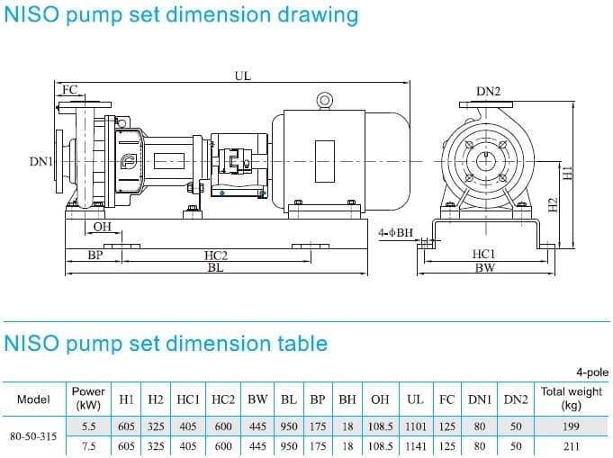  размеры  насоса cnp NISO80-50-315/7.5SWH DI консольный центробежный насос на раме 