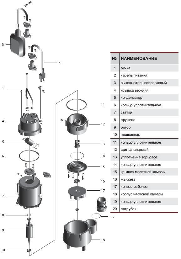  запчастини до насосу серії V 180F, 250F Sprut 